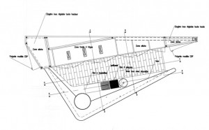 Plan du bar