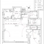 Plan Electricité