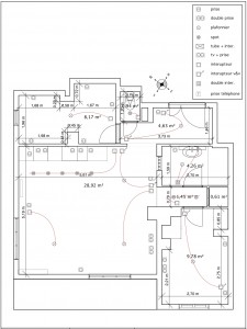 Plan Electricité