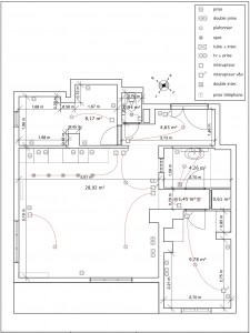 Plan Electricité